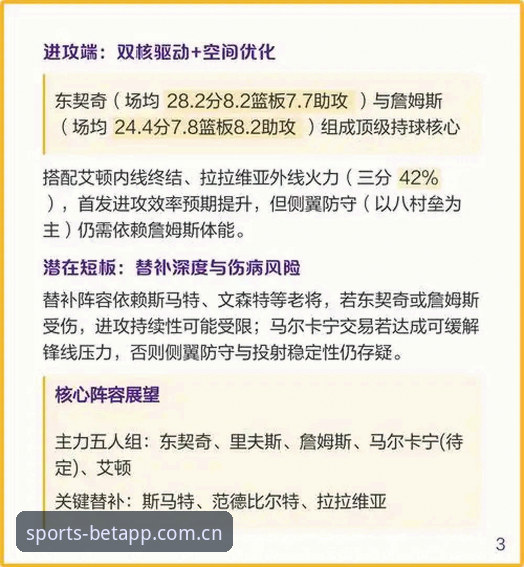 湖人休赛期操作密码：看懂这支球队的补强指南